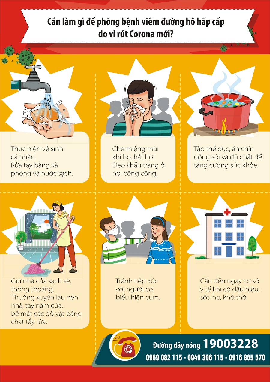 những điều cần biết để phòng bệnh viêm đường hô hấp cấp COVID19